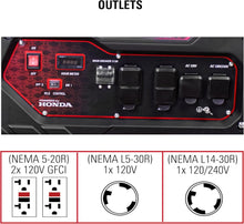 Cargar imagen en el visor de la galería, SIMPSON SCGH5500 Industrial Gas Generator with Honda Engine - LOCAL PICKUP ONLY