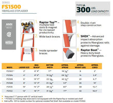 Load image into Gallery viewer, Fiberglass Step Ladder - Louisville