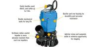 Tsurumi HS2-4S-62 Submersible Trash Water Pump 2-inch Discharge 52 GPM 23306