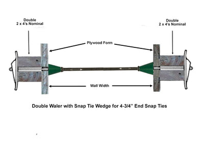 Snap Ties with Cone - Short End (4 3/4